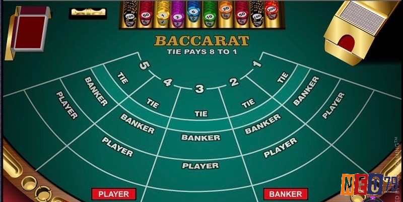 Sau đây là một số thuật ngữ trong trò chơi bài Baccarat trực tuyến uy tín mà Neo79 chúng tôi đã tổng hợp lại