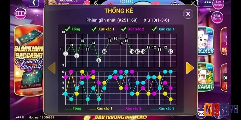 Công thức soi cầu tài xỉu theo tổng điểm và chẵn lẻ
