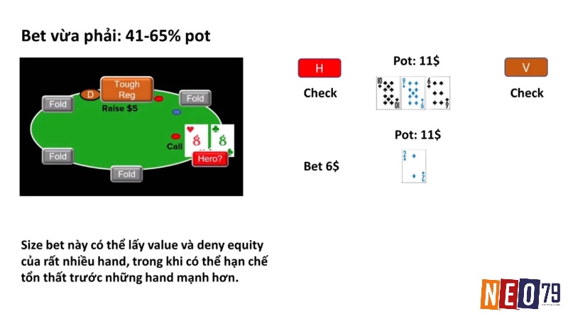 Làm chủ kích thước cược là chìa khóa để biến C-bet thành một công cụ chiến lược đầy linh hoạt.