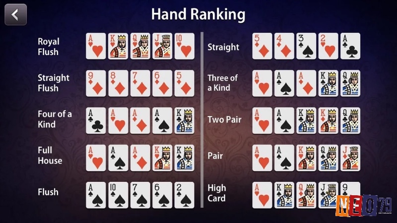 Những bộ bài hiếm hoi có sức mạnh cao hơn Full House Poker là gì.