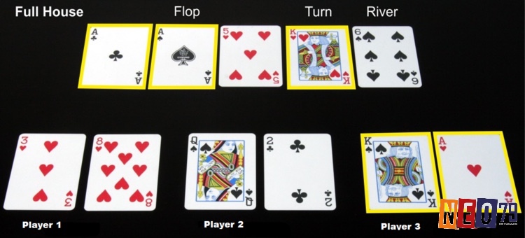 Mẹo chiến thuật giúp tận dụng tối đa lợi thế khi nắm Full House Poker là gì.