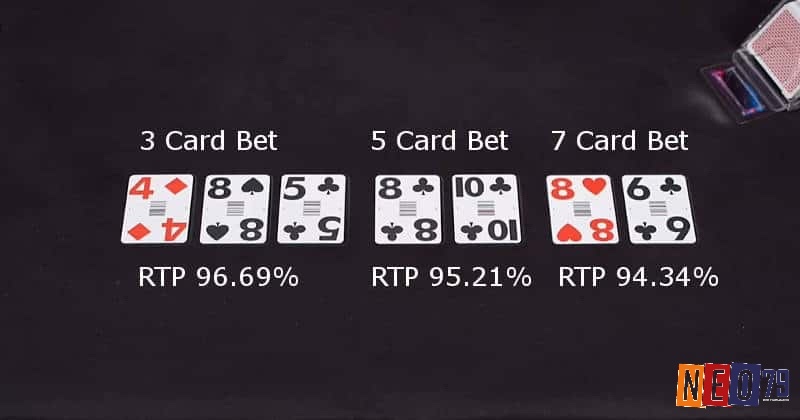 RTP side bet phổ biến thường thấp hơn đáng kể so với cược chính — yếu tố nhiều người chơi hay bỏ qua.