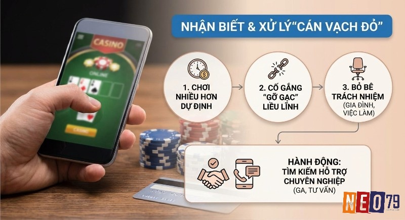 Quy trình 3 bước nhận biết, xử lý "cán vạch đỏ" cờ bạc: chơi quá đà, gỡ gạc liều lĩnh, bỏ bê trách nhiệm và tìm hỗ trợ