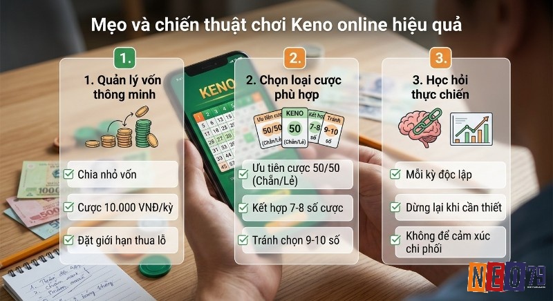 Hướng dẫn 3 chiến thuật chơi Keno online hiệu quả: quản lý vốn thông minh, ưu tiên cược 50/50 và học hỏi thực chiến