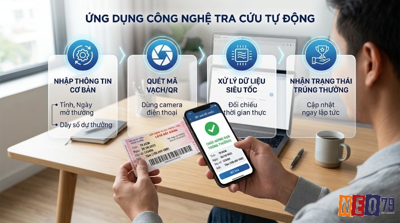 Cách dò vé số kiến thiết: Ứng dụng công nghệ tra cứu kết quả xổ số tự động bằng cách quét mã vạch/QR hoặc nhập thông tin, hiển thị trúng giải Tám 100.000 VND