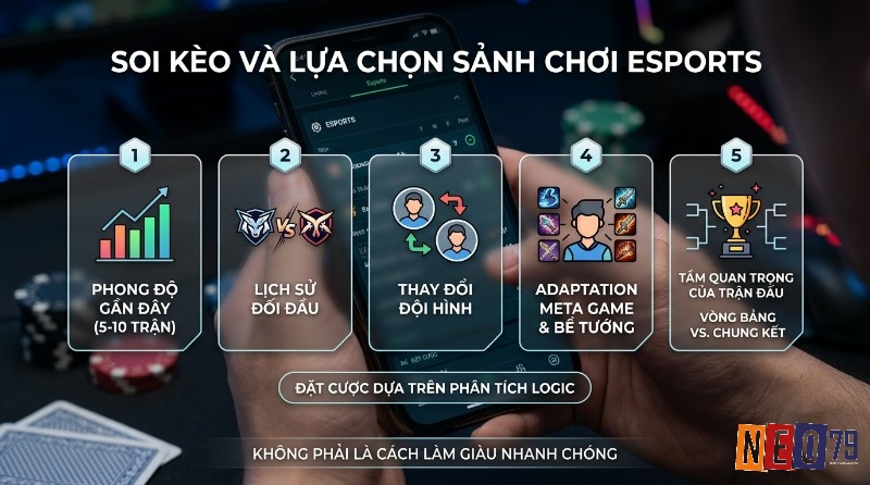 Soi kèo cá cược esport và lựa chọn sảnh chơi với 5 bước phân tích: phong độ, lịch sử đối đầu, thay đổi đội hình, meta game, tầm quan trọng trận đấu